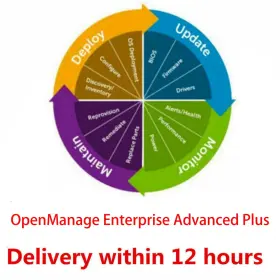 G14g15 Dell 731938808689 Openmanage Enterprise Advanced Plus License For G16 Poweredge Server