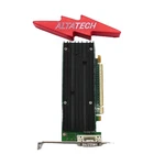 Dell 0TW212 Nvidia Quadro NVS290 256MB Pcie Fh. Fixed Price $39.95.