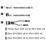 Lenovo Thinksystem SR250 V2 X30/X40 Raid Cable Kit. Fixed Price $142.64.