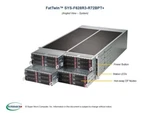 Supermicro SYS-F628R3-R72BPT+ Barebones Server, New, In Stock, 5 Year Warranty. Fixed Price $9875.00.