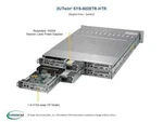Supermicro SYS-6028TR-HTR Barebones Server New In Stock 5 Yr Warranty. Fixed Price $6875.00.